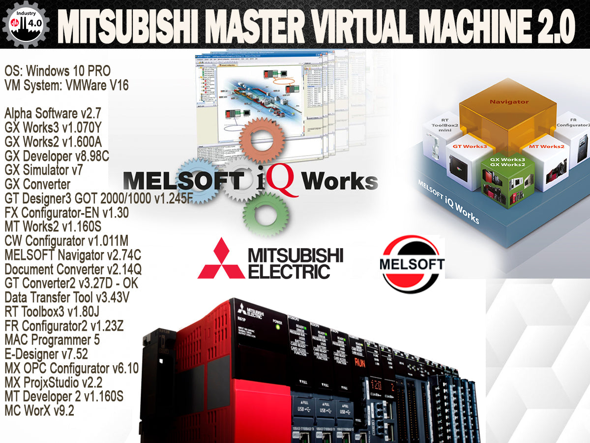 Mitsubishi Master Virtual Machine