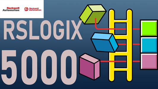 Rockwell RSLogix 5000 Package